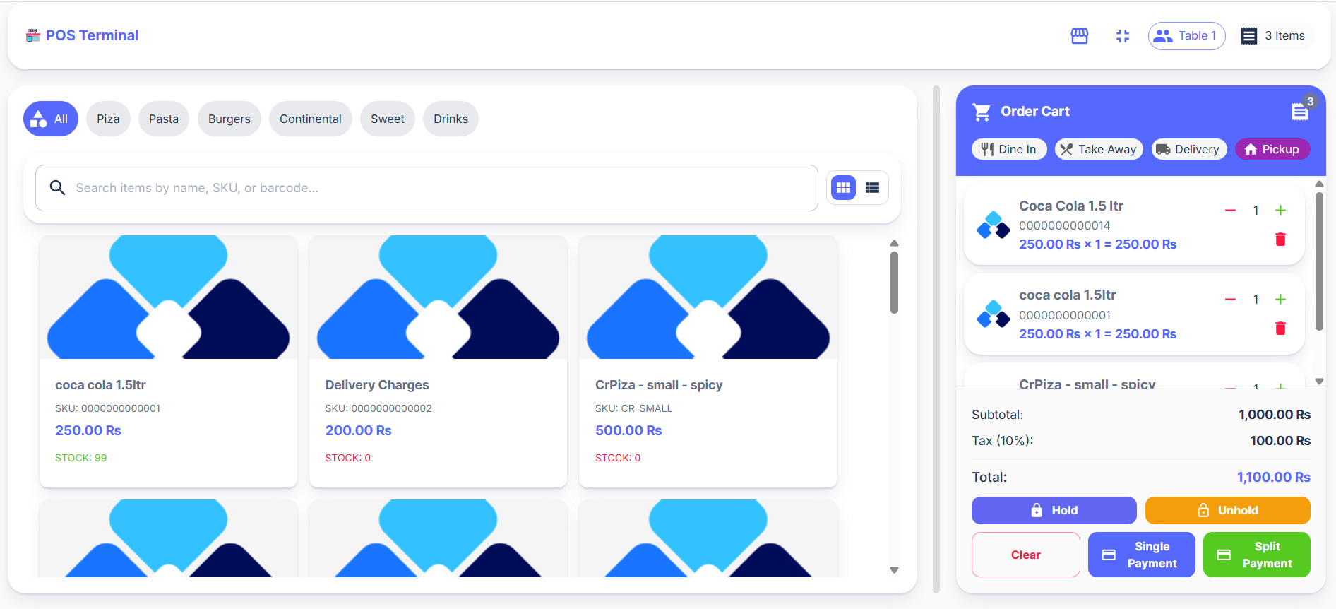 Sum Cloud POS Dashboard